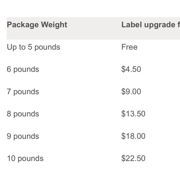 Large 3-tone LED makeup mirror in black, NWT - Picture 9 of 9